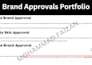 resolve amazon account health issues policy violations suspension and write poa